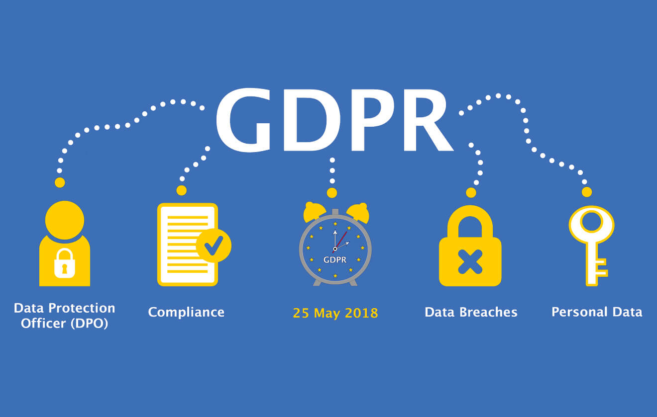 Nueva Ley RGPD (Reglamento General de Protección de Datos)